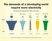 electricity-sources.png