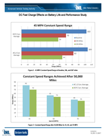 DCFC_Study_FactSheet_EOT_Page_2.png