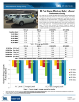 DCFC_Study_FactSheet_EOT_Page_1.png