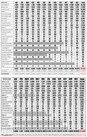 Monthly Plug-In Sales Scorecard 2015 vs. 2014